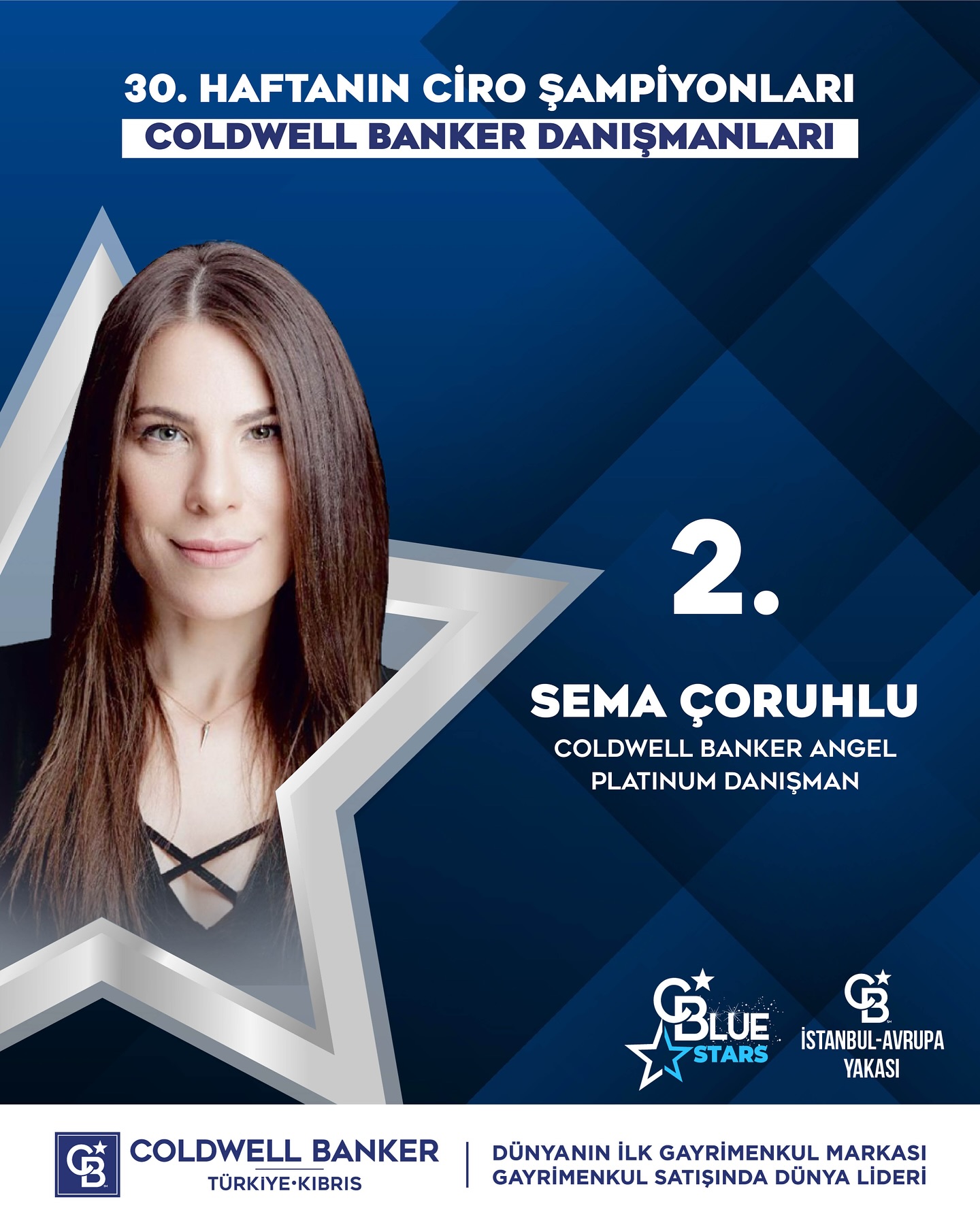 Semko Real Estate Instagram Başarı paylaşımı